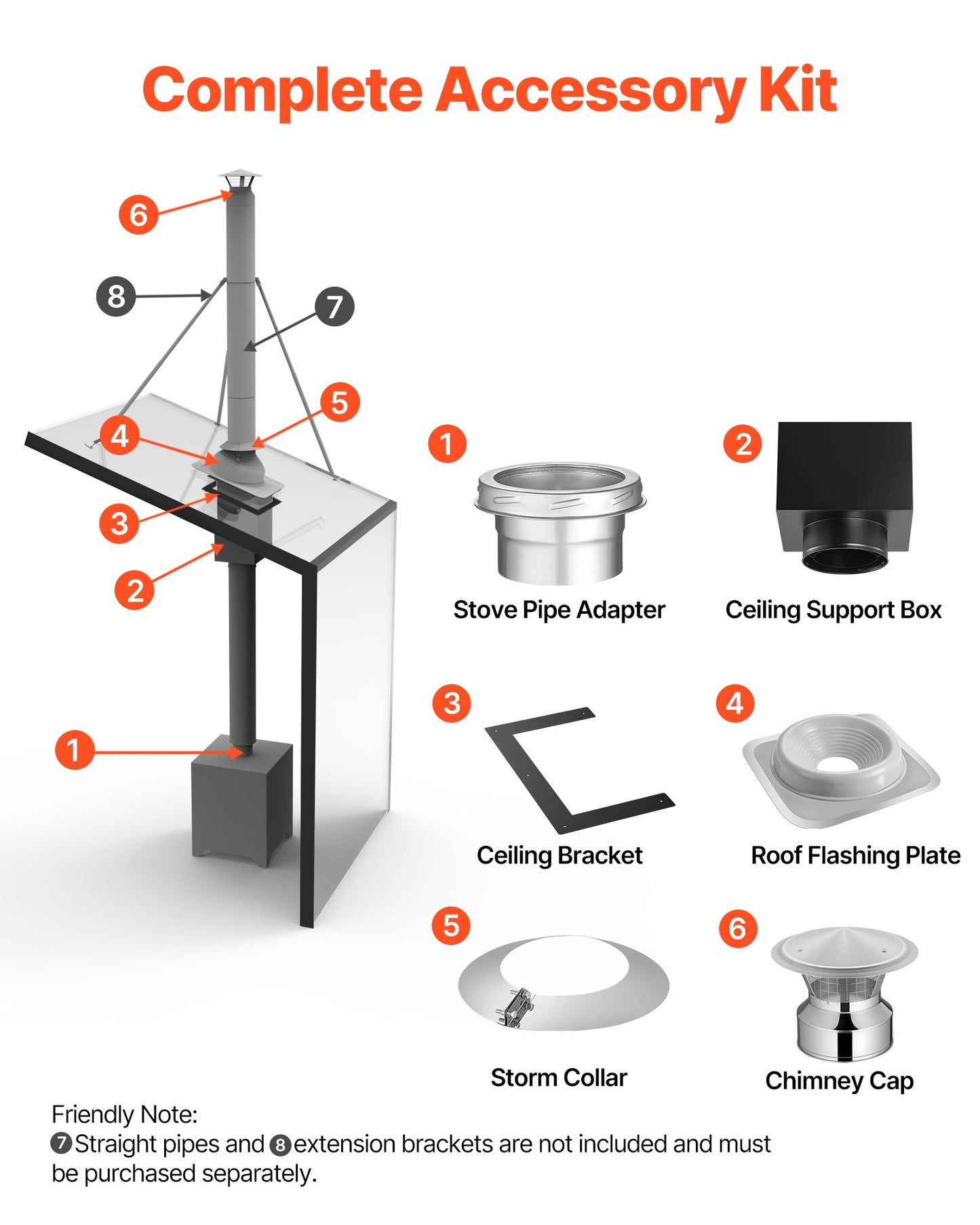 Through the Wall Kit for 6-Inch Chimney Pipe, Stainless Steel Internal Through Wall Chimney Kit with Rain Cap,Roof Waterproof Flashing Plate for 5-30 Degree Roof Pitch(No Straight Pipe)