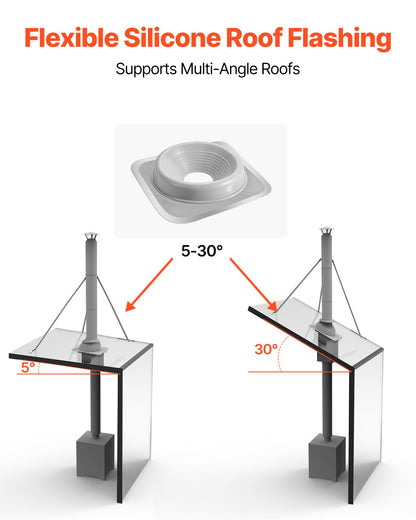 Through the Wall Kit for 6-Inch Chimney Pipe, Stainless Steel Internal Through Wall Chimney Kit with Rain Cap,Roof Waterproof Flashing Plate for 5-30 Degree Roof Pitch(No Straight Pipe)
