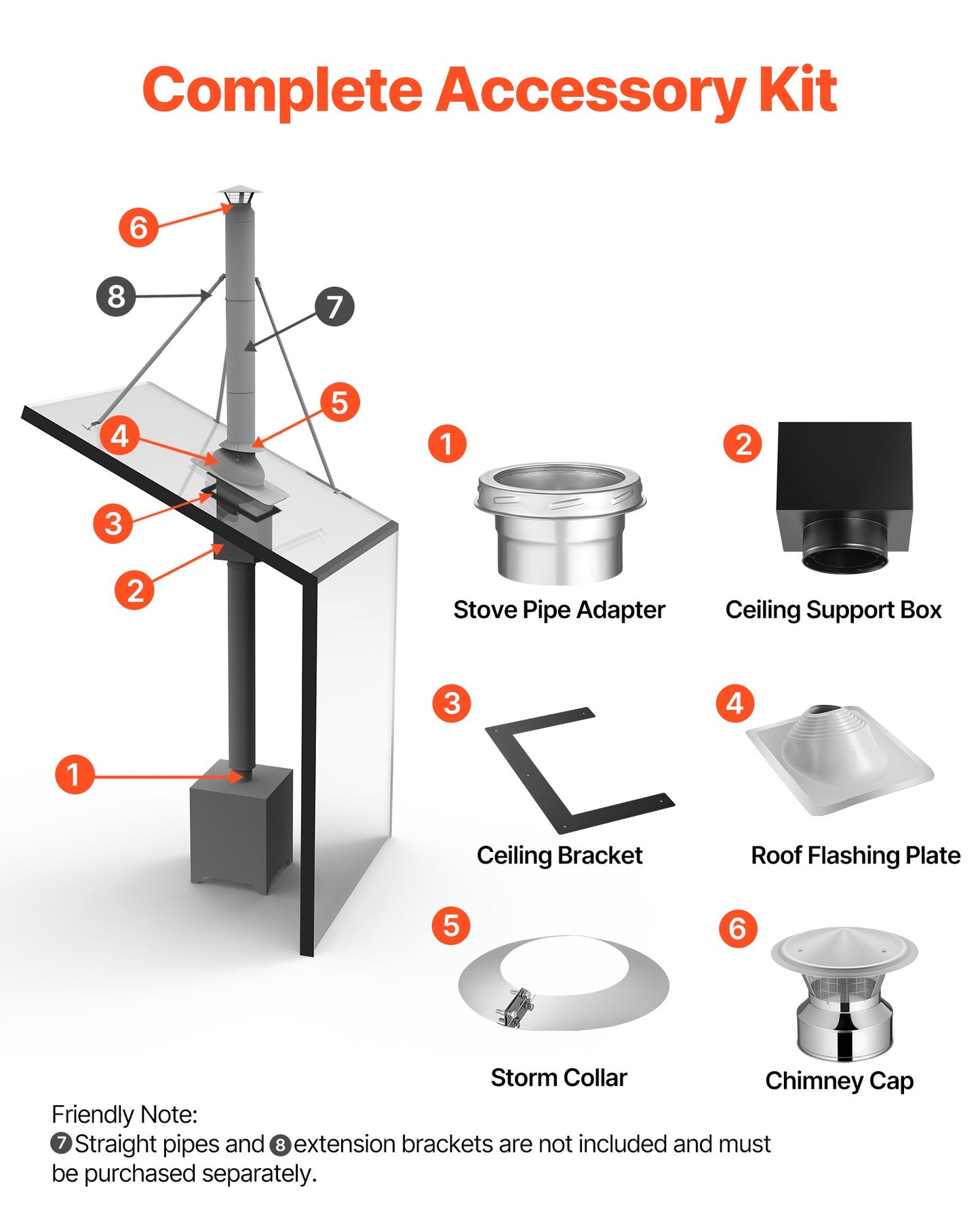 Through the Wall Kit for 6-Inch Chimney Pipe, Stainless Steel Internal Through Wall Chimney Kit with Rain Cap,Roof Waterproof Flashing Plate for 30-45 Degree Roof Pitch(No Straight Pipe)