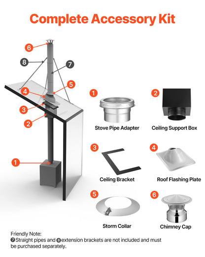 Through the Wall Kit for 6-Inch Chimney Pipe, Stainless Steel Internal Through Wall Chimney Kit with Rain Cap,Roof Waterproof Flashing Plate for 30-45 Degree Roof Pitch(No Straight Pipe)