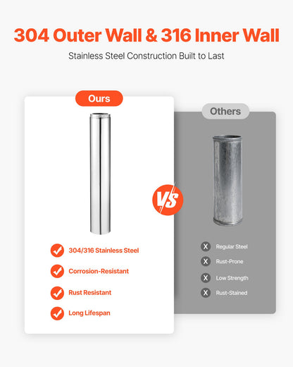 Double Wall Insulated Chimney Pipe, 6 x 48 inch Stainless Steel (Inner 316,Outer 304) Stove Straight Pipe, Easy Installation & Thick Insulation Cotton for Indoor and Outdoor, 1 Pack,Silver
