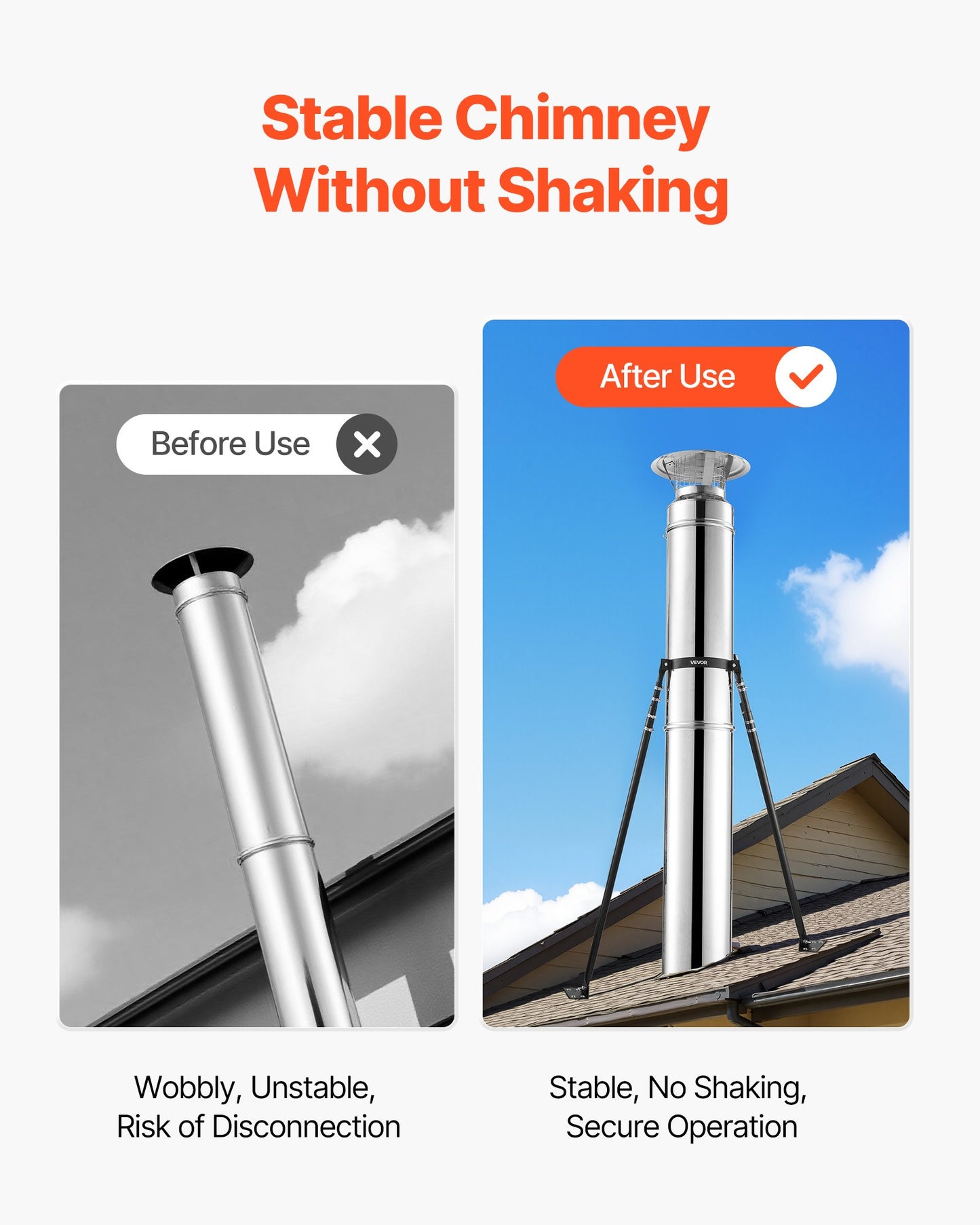 6 inches Extended Roof Bracket, Supports Chimney Stove Pipe for Stability, Mounting Brackets with Adjustable Legs, Steel with Powder Coating,Side/Top Mount Installation (No Rain Cap,Pipe)