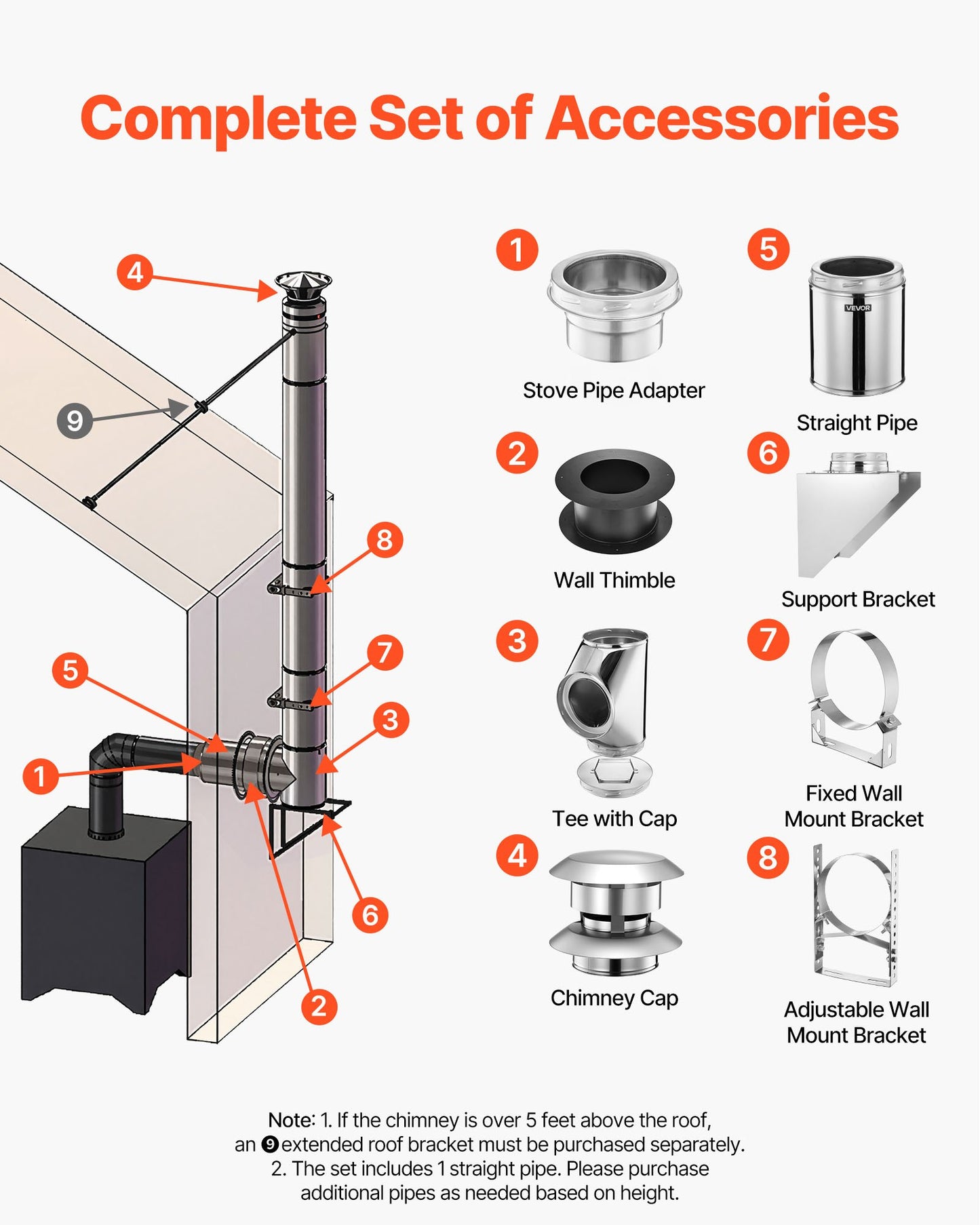 Through the Wall Kit for 6-Inch Chimney Pipe, 304 Stainless Steel External Through Wall Chimney Kit with Flat-Top Windproof Cap,Adjustable Mounting Bracket,Base Support for Outdoor Roof,Silver