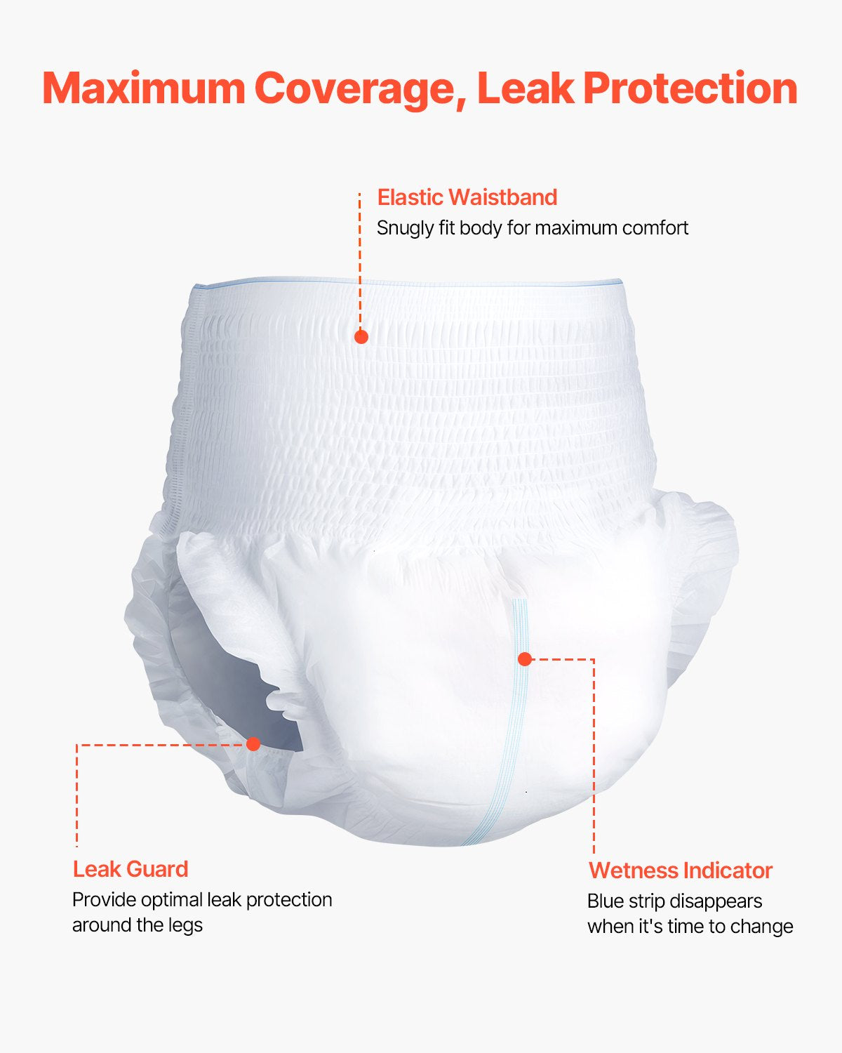 Adult Incontinence Underwear, High Absorbent Protective Underwear for Men & Women, Disposable Adult Pull-ups Diaper with Leakproof Leg Cuff & Wetness Indicator - L Size, 64 Count (4 Packs of 16)