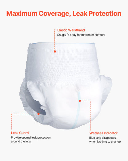 Adult Incontinence Underwear, High Absorbent Protective Underwear for Men & Women, Disposable Adult Pull-ups Diaper with Leakproof Leg Cuff & Wetness Indicator - L Size, 64 Count (4 Packs of 16)