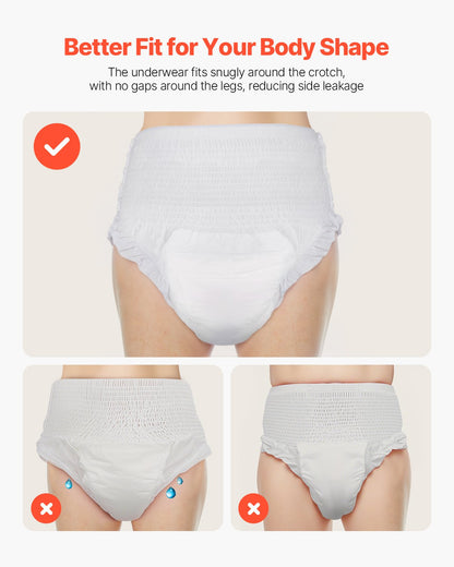 Adult Incontinence Underwear, High Absorbent Protective Underwear for Men & Women, Disposable Adult Pull-ups Diaper with Leakproof Leg Cuff & Wetness Indicator - L Size, 64 Count (4 Packs of 16)