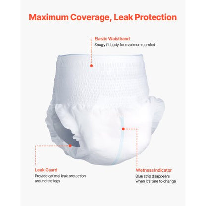 Inkontinenzunterwäsche für Erwachsene Schutzunterwäsche für Damen und Herren Größe M