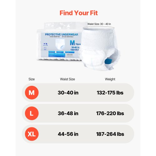 Inkontinenzunterwäsche für Erwachsene Schutzunterwäsche für Damen und Herren Größe M