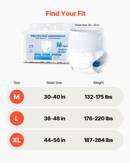 Adult Incontinence Underwear, High Absorbent Protective Underwear for Men & Women, Disposable Adult Pull-ups Diapers with Leakproof Leg Cuff & Wetness Indicator - M Size, 64 Count (4 Pack of 16)