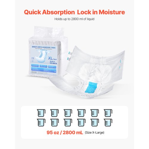 Erwachsenenslip mit Haftlaschen Inkontinenzslips für Damen und Herren Größe XL