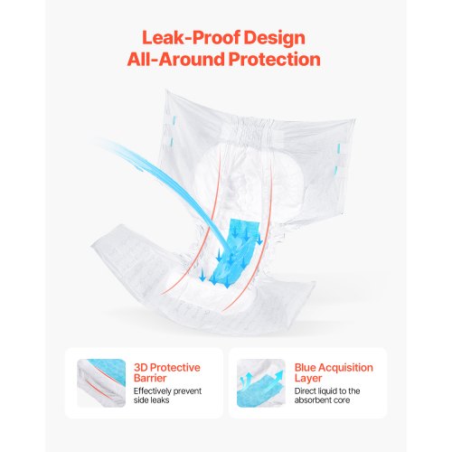 Erwachsenenslip mit Haftlaschen Inkontinenzslips für Damen und Herren Größe XL