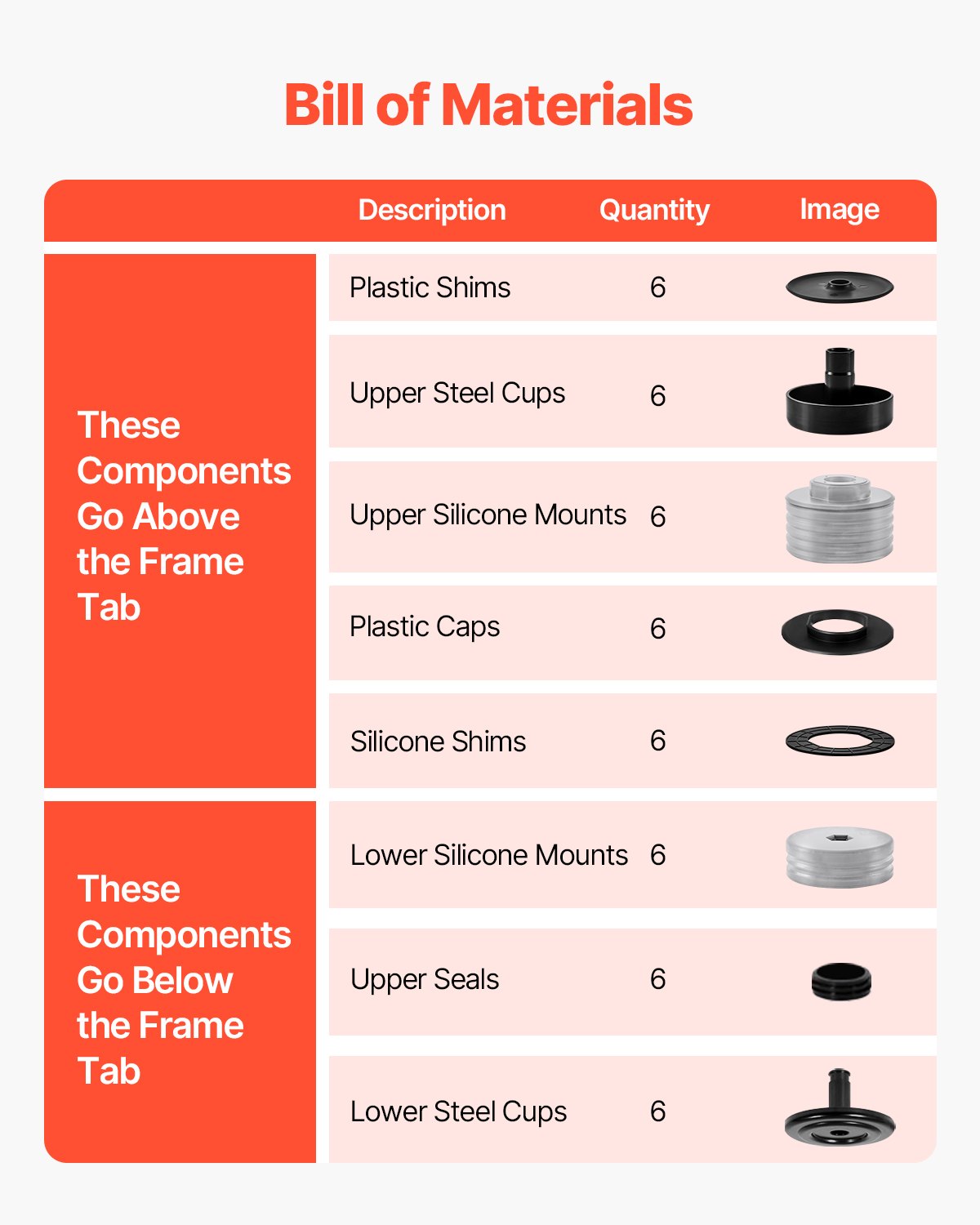 Body Mount Bushing Kit, Compatible with 2008-2016 F250 F350 Super Duty, 48 PCS Silicone Body Mount Kit, Quick Replacement, Durable Components for Improving Bumpy Driving Performance, Gray