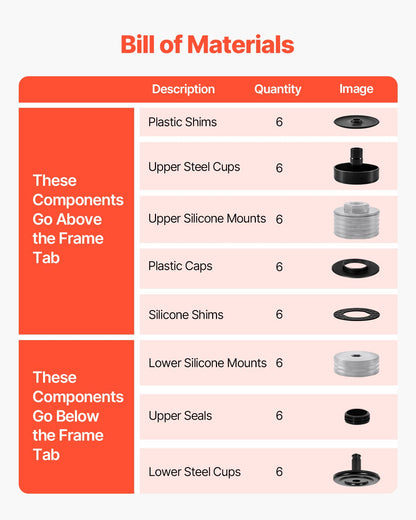 Body Mount Bushing Kit, Compatible with 2008-2016 F250 F350 Super Duty, 48 PCS Silicone Body Mount Kit, Quick Replacement, Durable Components for Improving Bumpy Driving Performance, Gray