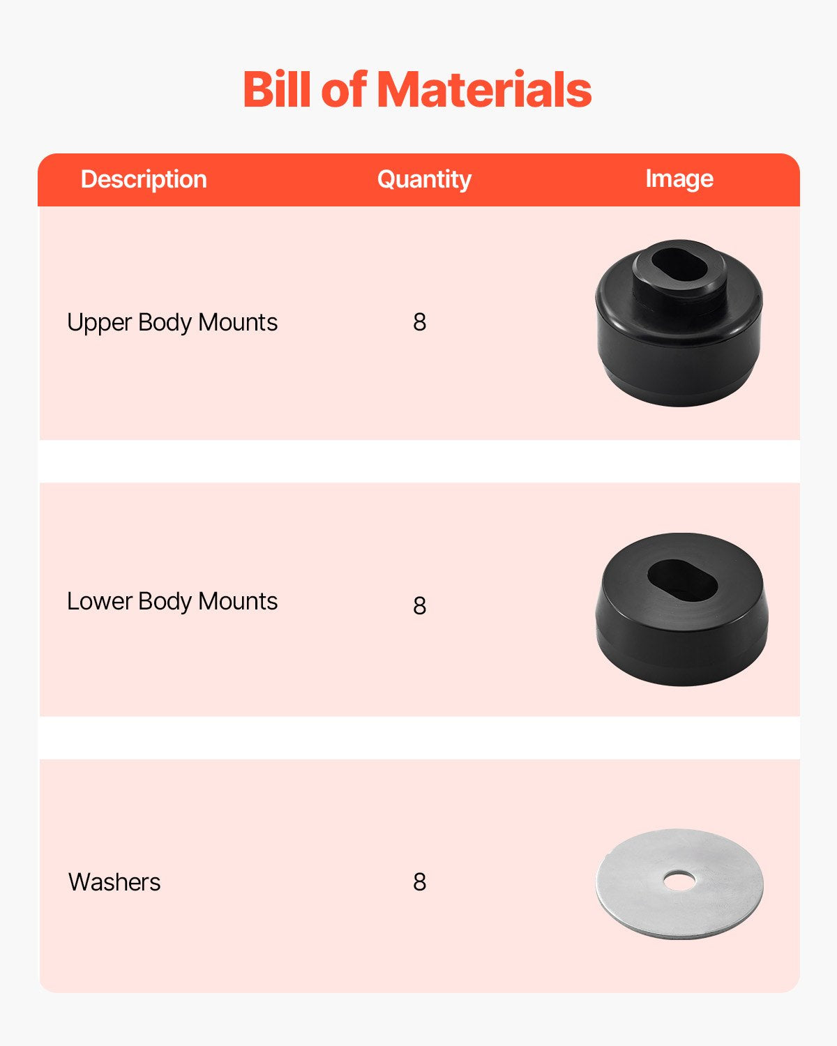 Body Mount Bushing Kit, Compatible with 1999-2014 Chevy Silverado & Sierra 1500/2500, 24 PCS Polyurethane Body Mount Kit, Durable Components for Improving Bumpy Driving Performance, Black