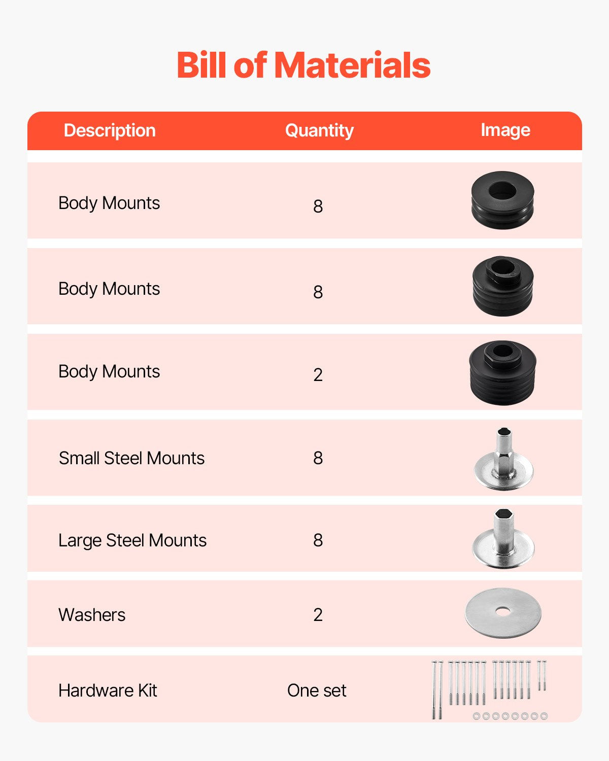 Body Mount Bushing Kit, Compatible with 1999-2007 Ford F250 F350, 60 PCS Polyurethane Body Mount Kit, Quick Replacement, Durable Components for Improving Bumpy Driving Performance, Black