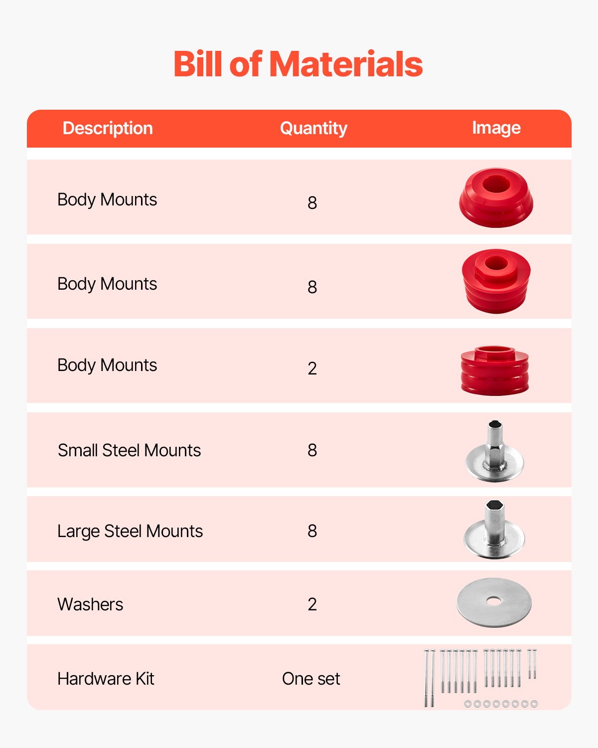 Body Mount Bushing Kit, Compatible with 2008-2016 F250 F350 Super Duty, 60 PCS Polyurethane Body Mount Kit, Quick Replacement, Durable Components for Improving Bumpy Driving Performance, Red