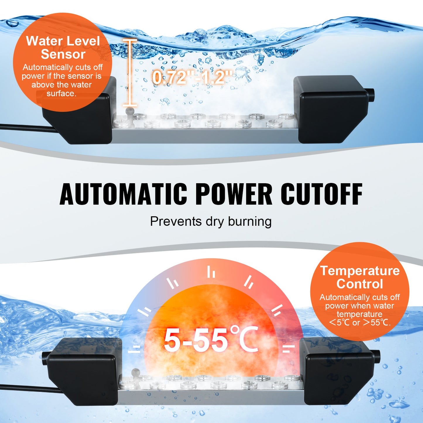 12 Kopf Ultraschall Nebel Maker 9000mL/H Ultraschall Fogger IP67 Wasserdicht