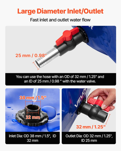 Water Storage Bladder, 87 Gallon (330L) Water Storage Container Tank, 1000D PVC Large Capacity Soft Bag Bladder, Collapsible Portable for Garden Irrigation, Camping, RVs, Fire Prevention, Blue