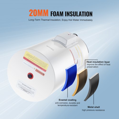 18 Gallon Electric Water Heater Instant Hot 1.6Kw LED Display for Shower | EU