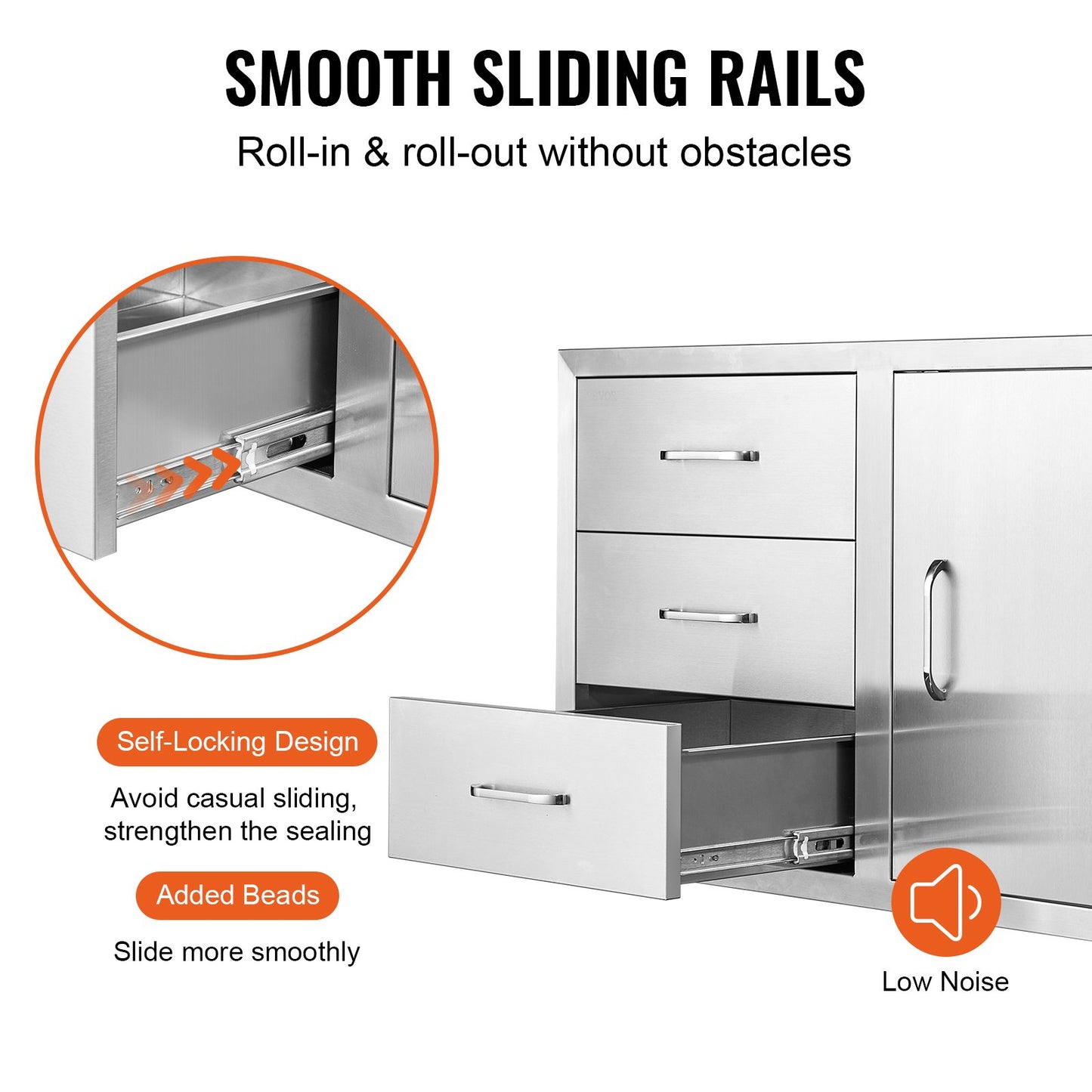 Outdoor Kitchen Door Drawer Combo 38.1''W x 22.6''H x 20.8''D, BBQ Access Door/Triple Drawers Combo with Stainless Steel Handles, Perfect for BBQ Island Patio Grill Station