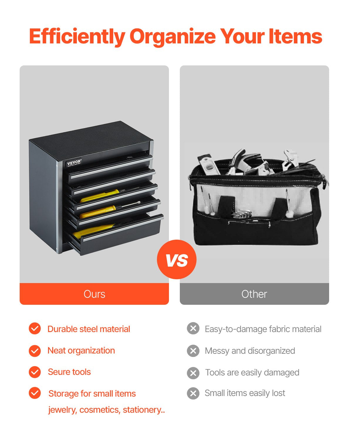 Tool Box 8.6 Inch Portable Metal Tool Box with 5 Drawers Tool Organizer