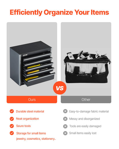 Tool Box 8.6 Inch Portable Metal Tool Box with 5 Drawers Tool Organizer
