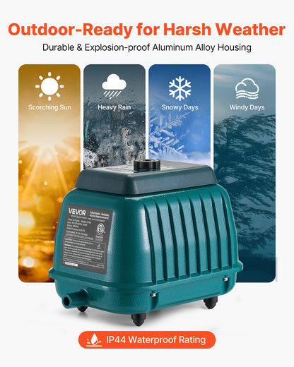 Linear Air Pump, 2219.04 GPH Air Flow, Septic Aerator Pump, Aeration System for 11 ft Deep Ponds, Fit for Septic Tanks, Aquariums, Waste Treatment, Seafood Restaurants, Fish Farms, Hydroponics