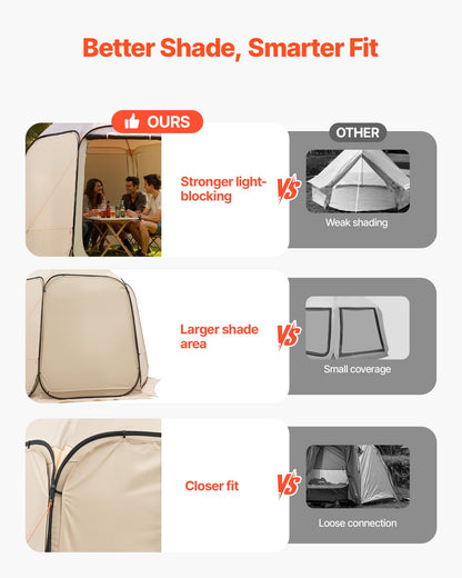 Sun Shade Sail Canopy Covers, Fit for 10 x 9.2 ft Screen House Tent, Sun Protection, 5.51 x 4.23 ft 300D Oxford Silver-Coated Fabric, Pack of 3 (Not Include Tent), for Outdoor Activities, Beige