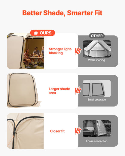 Sun Shade Sail Canopy Covers, Fit for 15 x 13.8 ft Screen House Tent, Sun Protection, 5.51 x 5.25 ft 300D Oxford Silver-Coated Fabric, Pack of 3 (Not Include Tent), for Outdoor Activities, Beige