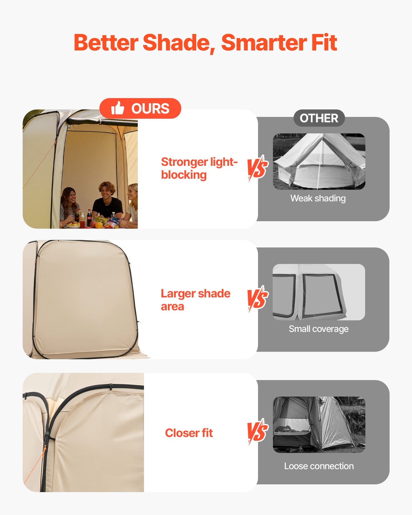 Sun Shade Sail Canopy Covers, Fit for 6 x 6 ft Screen House Tent, Sun Protection, 5.51 x 5.71 ft 300D Oxford Silver-Coated Fabric, Pack of 2 (Not Include Tent), for Outdoor Activities, Beige