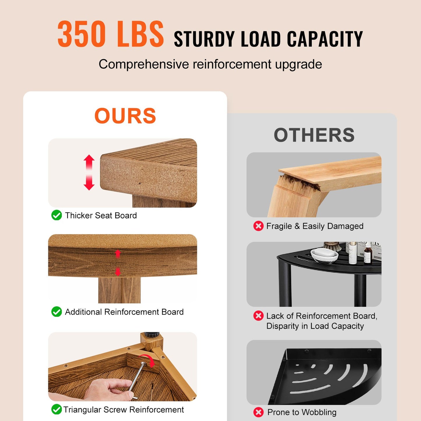 Corner Shower Bench, 16.5" Height 12.8" Radius, Faux Wood Grain Polystyrene, 350 LBS with Storage Shelf, Water Resistant, Shower Stool for Inside & Outside Shower, for Bathroom, Living Room