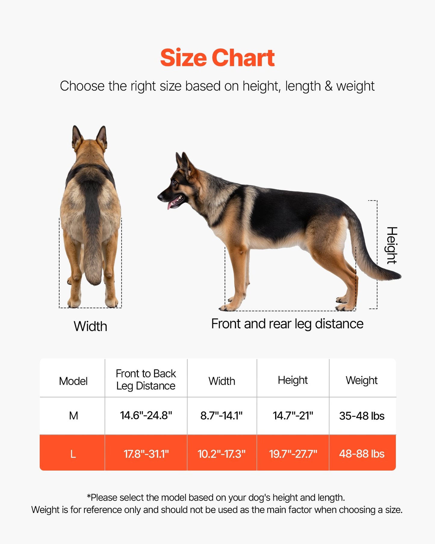 Dog Wheelchair for Back Legs, Lightweight 2 Wheels Pet Wheelchair, Height, Width & Length Adjustable, Dog Cart with Shock-Absorbing Wheels, for Injured, Disabled Dogs 48-88 lbs, Large