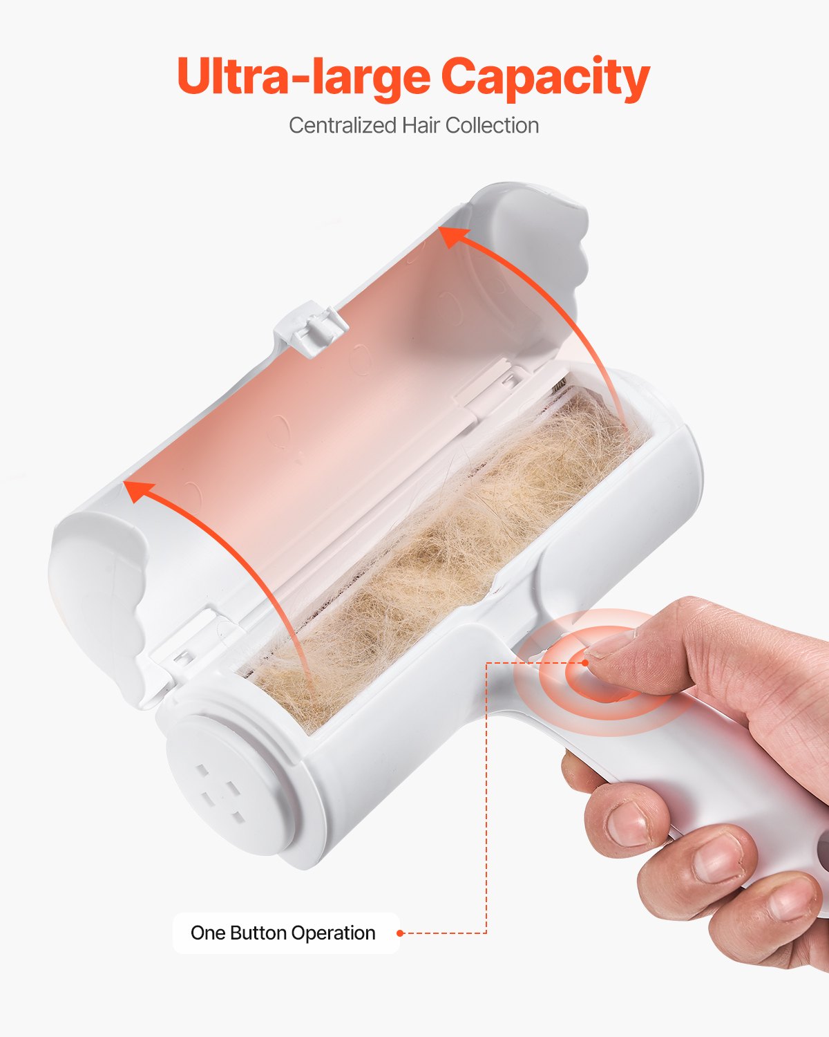 Pet Hair Remover Roller, Reusable Dual-sided Lint Roller Tool, Dog and Cat Efficient Hair Cleaning Remover, for Home, Furniture, Car, Couch, Carpet, Seat, Bedding, Floor, Sofa, White