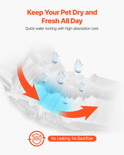 Disposable Male Dog Diapers, Super Absorbent Male Dog Wraps, 360 ° Leak-Proof Belly Bands with Wetness Indicator for Doggies in Heat, Training, Incontinence - M, 96 Count (2 Packs of 48)