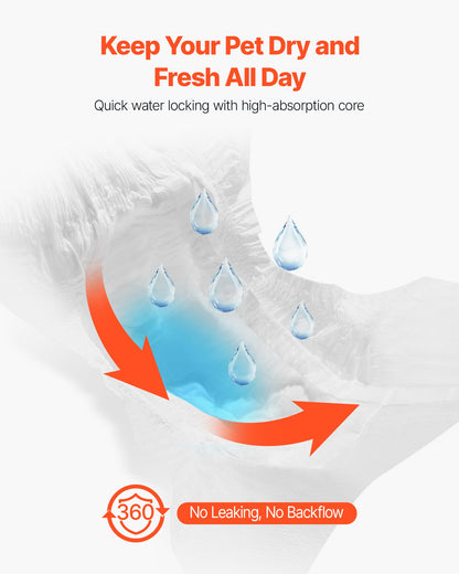 Disposable Dog Diapers, Super Absorbent Female Dog Diapers, 360° Leak-Proof Female Doggy Pet Diaper with Wetness Indicator for Heat Period, Training, Incontinence - S, 144 Count (2 Packs of 72)