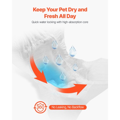 Disposable diapers for dogs Super absorbent diapers for female dogs M size 96 pcs