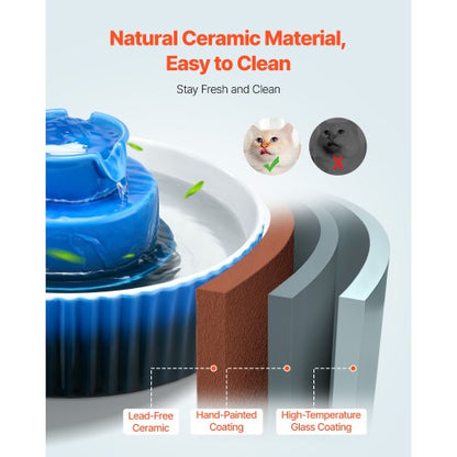 Ceramic Cat Fountain 2.1 L Cupcake Pet Fountain for Cats and Dogs | EU
