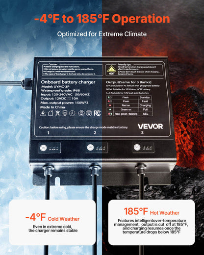 Marine Battery Charger, 3-Bank, 10A 12V Onboard Boat Charger, IP68 Waterproof Smart On-Board Battery Charger, for Lithium-Ion (LiFePO4), NCM, Lead-Acid Batteries, Large Boat, Yacht, RV, Trailer