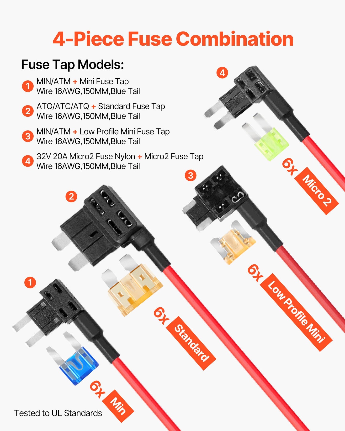 Fuse Tap, 24 Packs, 4 Types 12V Car Add-a-Circuit Fuse Tap Adapter, Standard Mini Micro2 and Low Profile Mini Blade Fuses Holder, ATO ATC ATM Fuses Adapter Jumper for Cars Trucks Boats