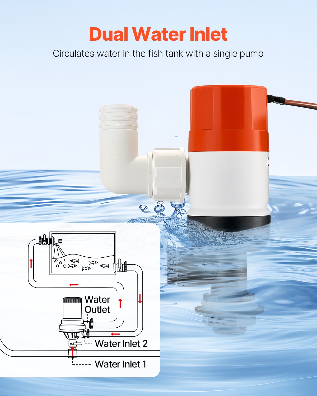 Livewell-Pumpe für Boot, 12 V, 800 GPH, Livewell-Belüftungspumpe, gerade, 2 Einlässe