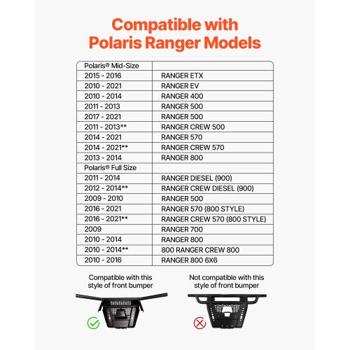 Towbar Winch Mount for Select Polaris Ranger Models (2010-2021) | EU