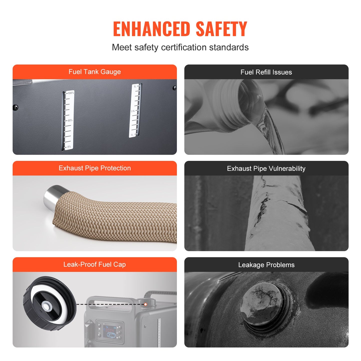 Diesel-Luftheizung Dieselheizung 12V/24V 8KW Bluetooth APP Steuerung Fahrzeug