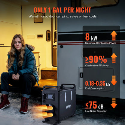 Diesel-Luftheizung Dieselheizung 12V/24V 8KW Bluetooth APP Steuerung Fahrzeug