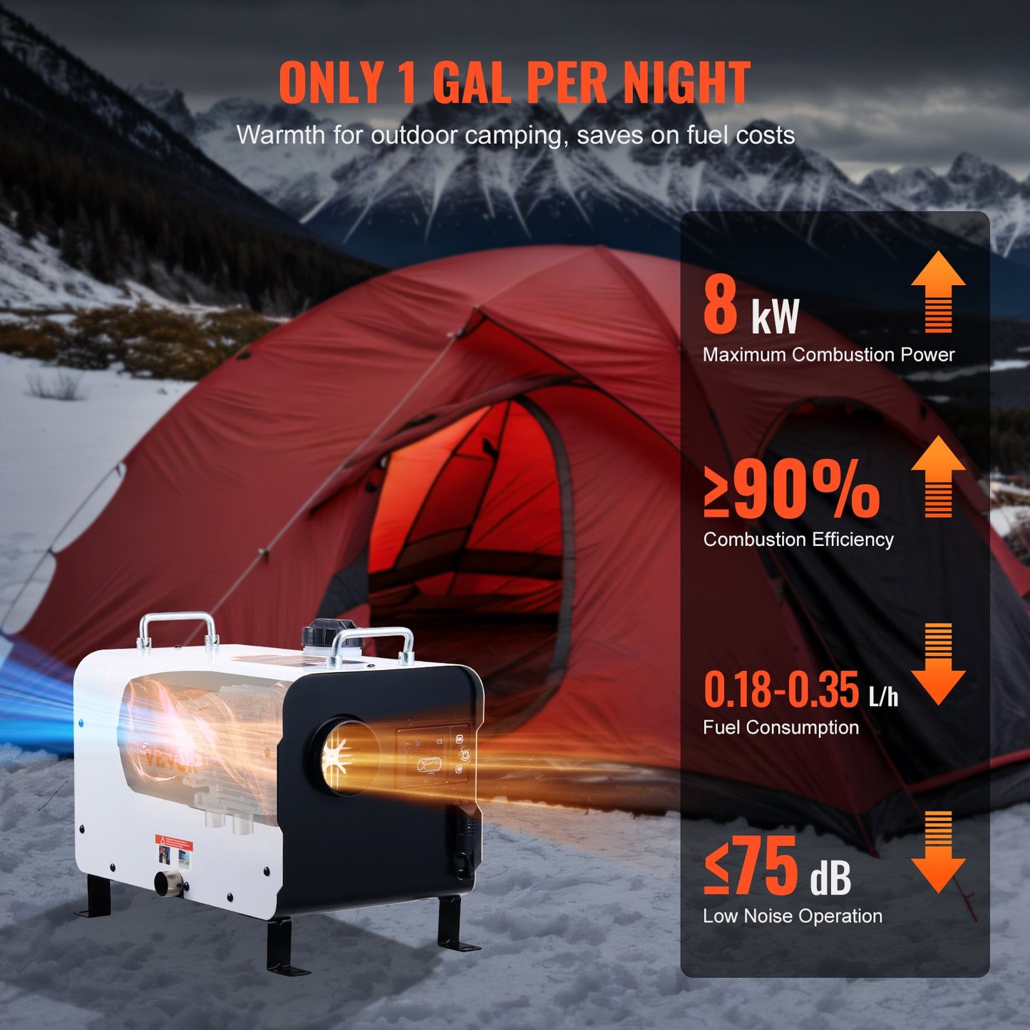 Diesel Luftvärmare 12V/24V 8KW Bluetooth APP Fjärrkontroll för utomhusbruk