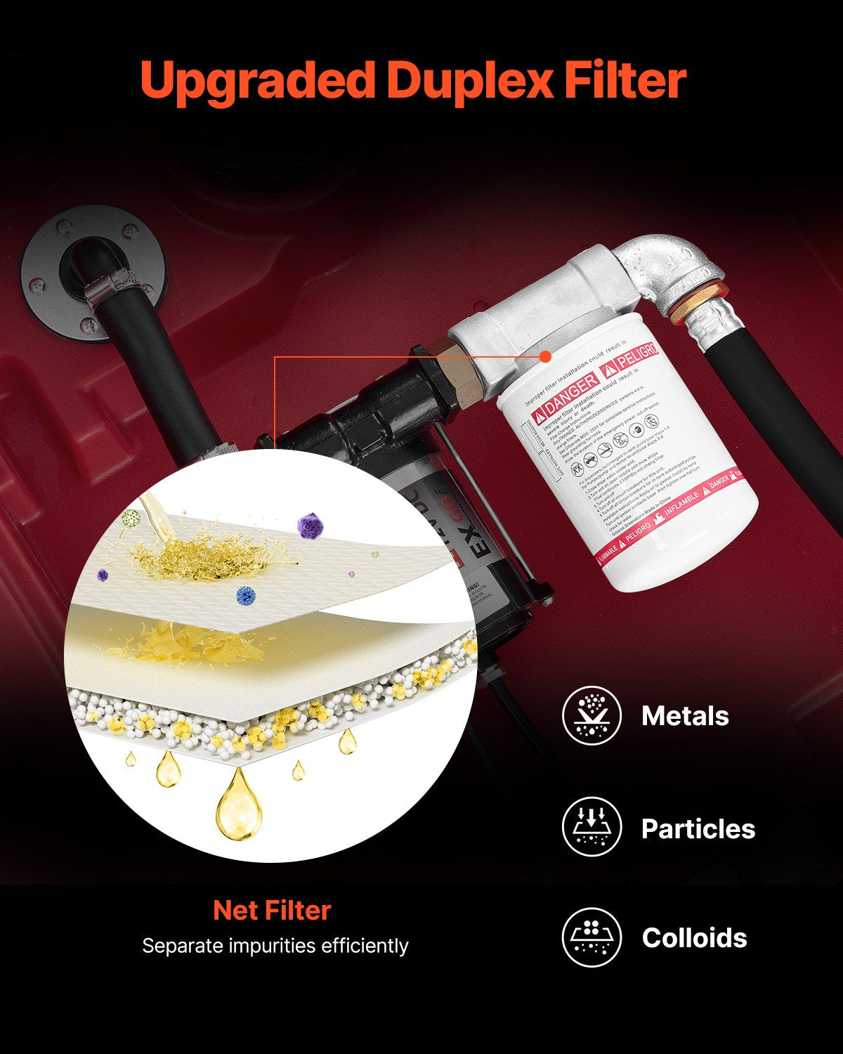 Portable Diesel & Gasoline Tank, 116 Gallon, 10 GPM Flow Rate, Diesel Fuel Tank with 12V Electric Transfer Pump, 13.1ft Hose, Auto Fueling Nozzle, Transfer Tank for Easy Fuel Transportation, Red