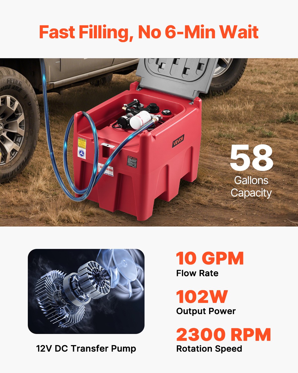 Portable Diesel & Gasoline Tank, 58 Gallon, 10 GPM Flow Rate, Diesel Fuel Tank with 12V Electric Transfer Pump, 13.1ft Hose, Auto Fueling Nozzle, Transfer Tank for Easy Fuel Transportation, Red