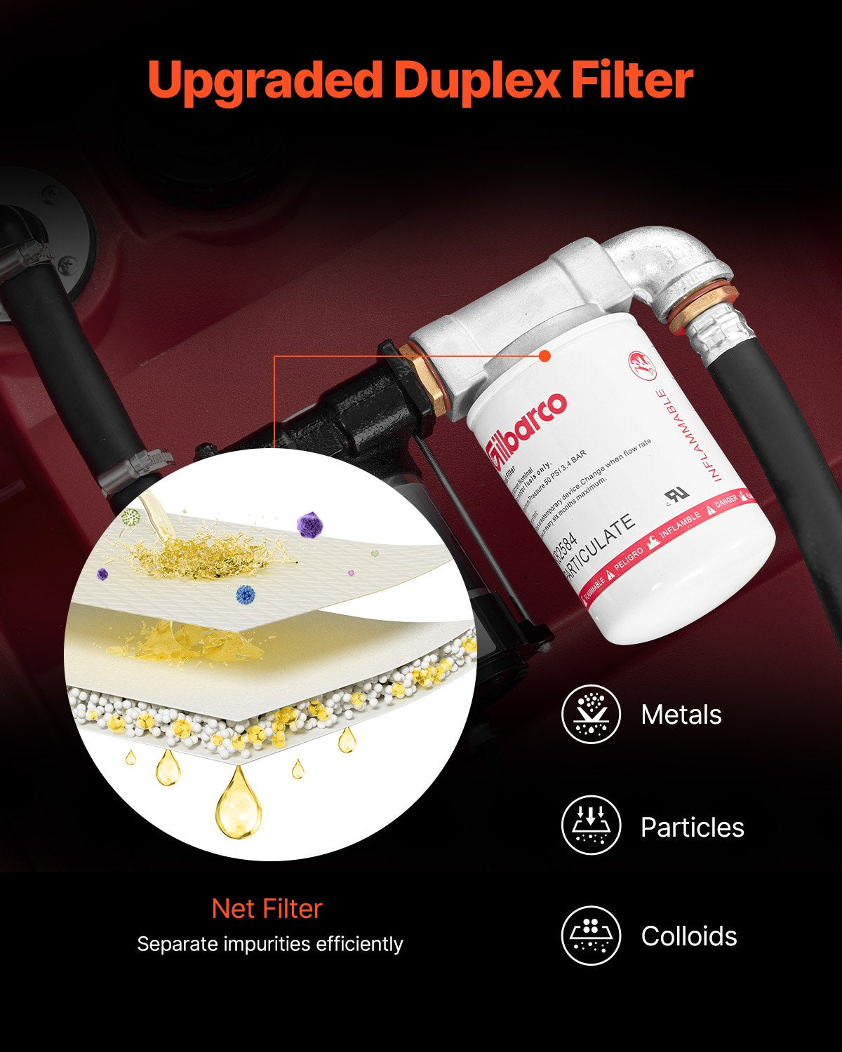 Portable Diesel & Gasoline Tank, 58 Gallon, 10 GPM Flow Rate, Diesel Fuel Tank with 12V Electric Transfer Pump, 13.1ft Hose, Auto Fueling Nozzle, Transfer Tank for Easy Fuel Transportation, Red