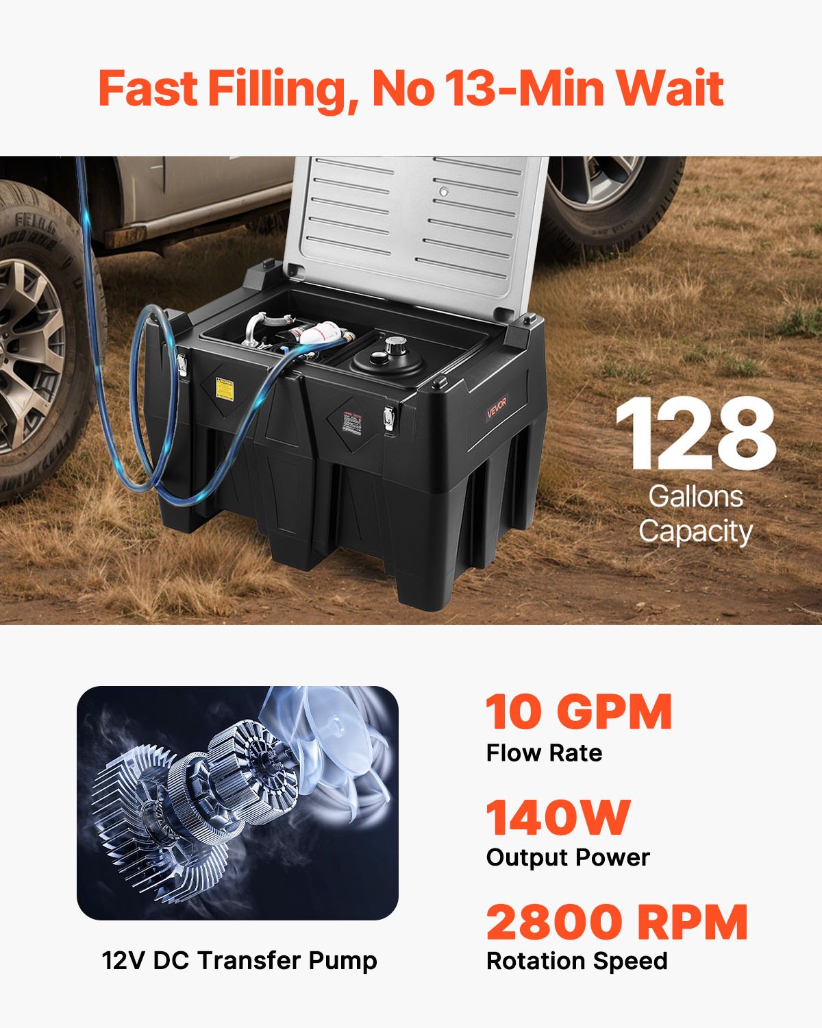 Portable Diesel Tank, 128 Gallon Capacity & 10 GPM Flow Rate, Gas Fuel Tank with 12V Electric Transfer Pump and 13.1ft Rubber Hose, PE Diesel Transfer Tanks for Easy Fuel Transportation, Black