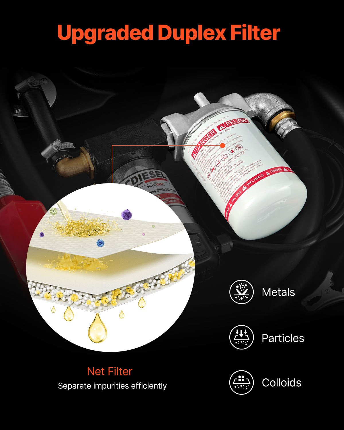 Portable Diesel Tank, 128 Gallon Capacity & 10 GPM Flow Rate, Gas Fuel Tank with 12V Electric Transfer Pump and 13.1ft Rubber Hose, PE Diesel Transfer Tanks for Easy Fuel Transportation, Black