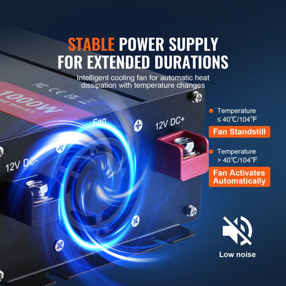 Reiner Sinus-Wechselrichter 1000W DC12V zu AC230V Fernbedienung CE FCC